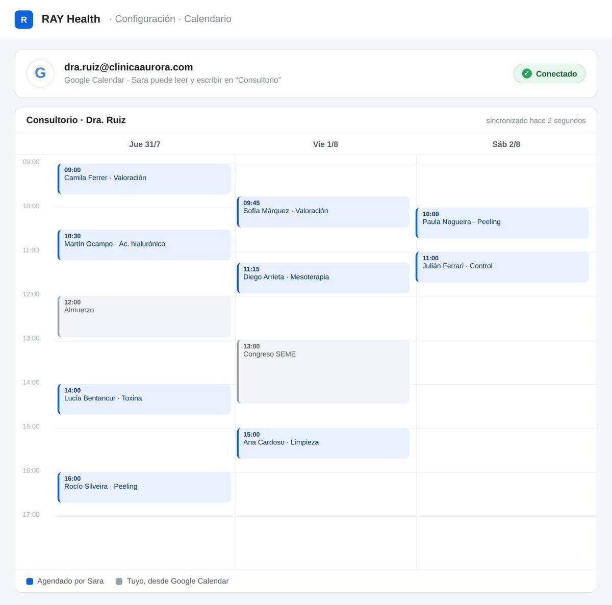 Sara sincronizada con Google Calendar, agendando solo en los espacios libres del consultorio.